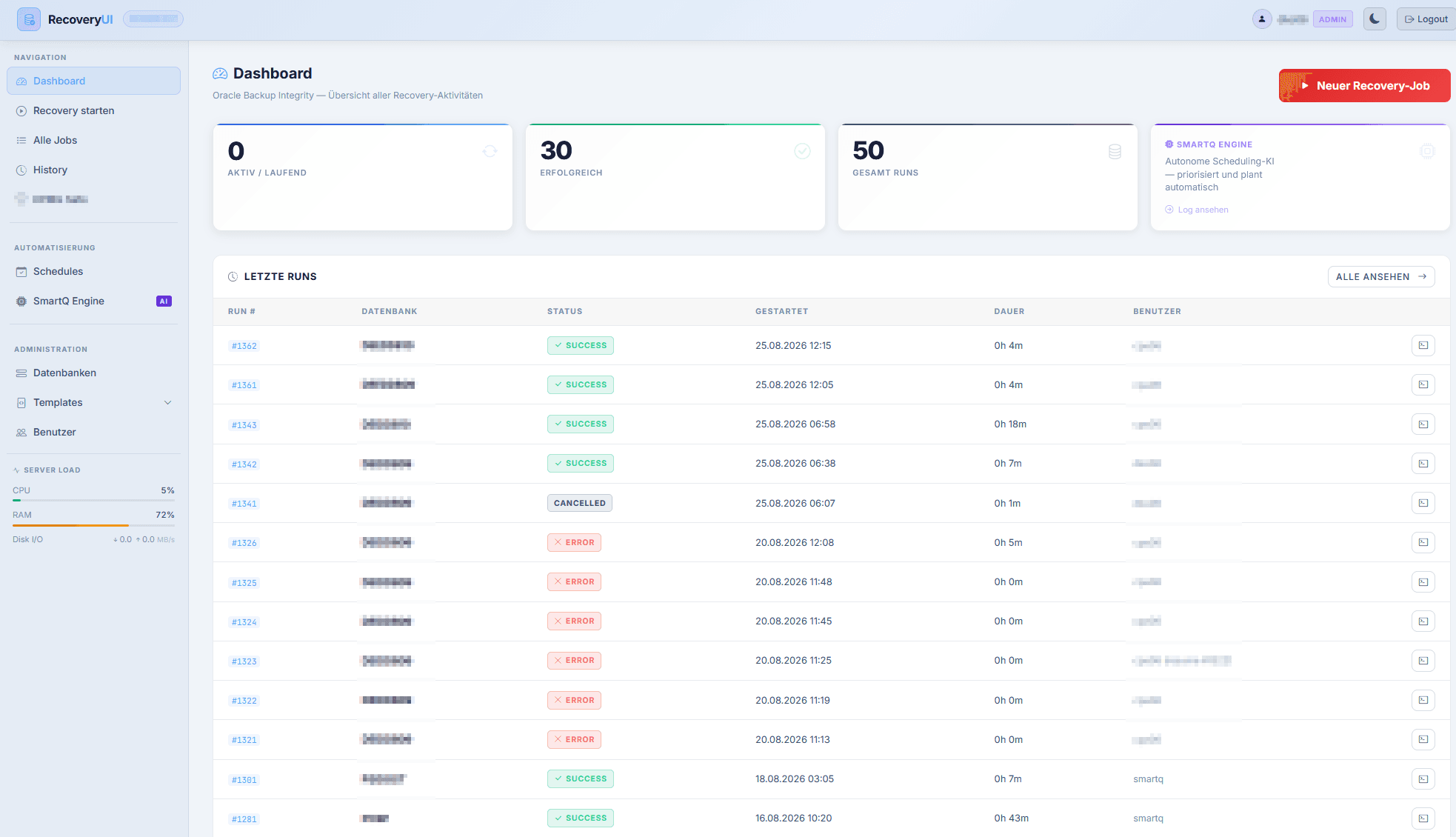 Oracle Recovery UI – Dashboard mit Recovery-Aktivitäten und letzten Testläufen